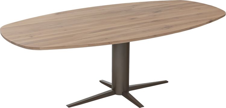 Bree's New World Thor Eettafel