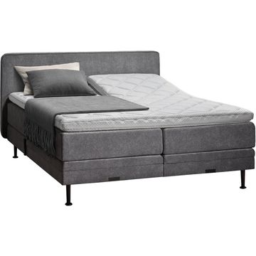 Eijerkamp Collectie Rayn 180x200 Boxspring