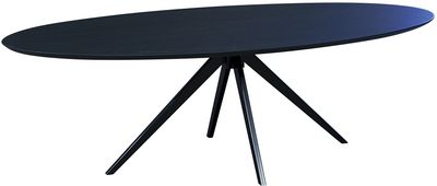 Vic Eettafel