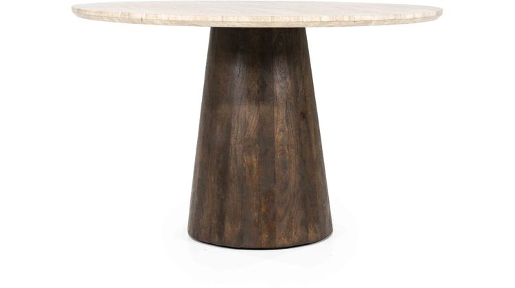 Eleonora Aikin Eettafel