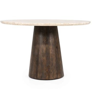 Eleonora Aikin Eettafel