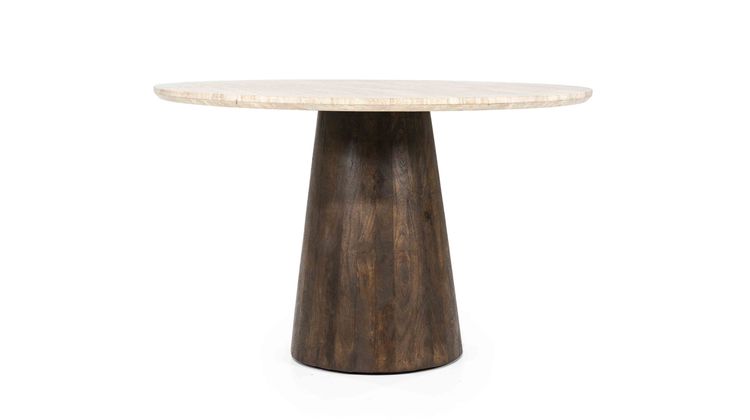 Eleonora Aikin Eettafel