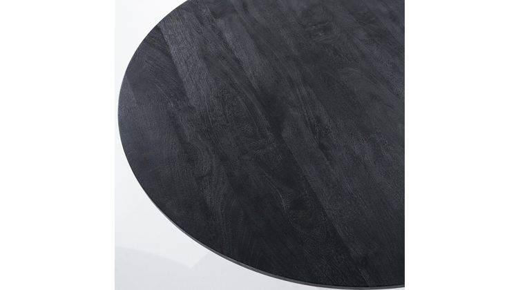 Eleonora Aron Eettafel