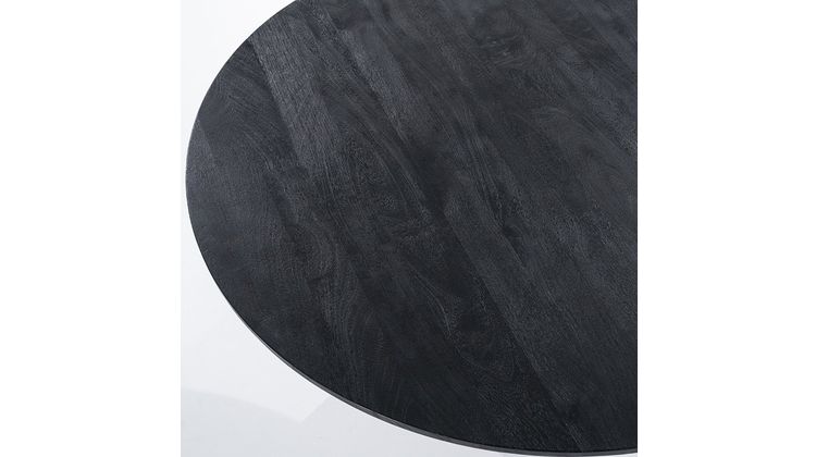Eleonora Aron Eettafel