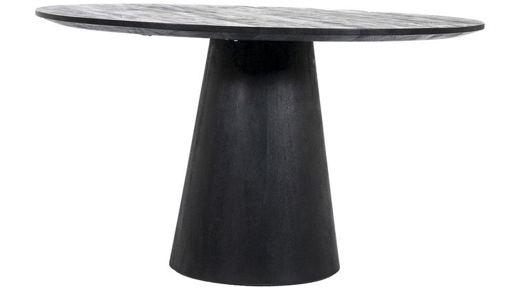 Eleonora Aron Eettafel