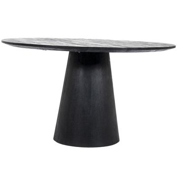 Eleonora Aron Eettafel