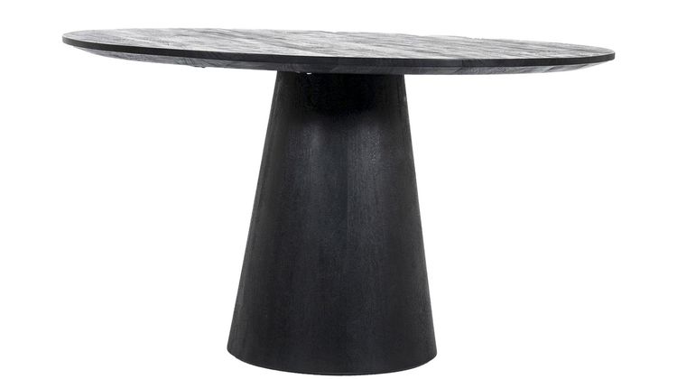 Eleonora Aron Eettafel