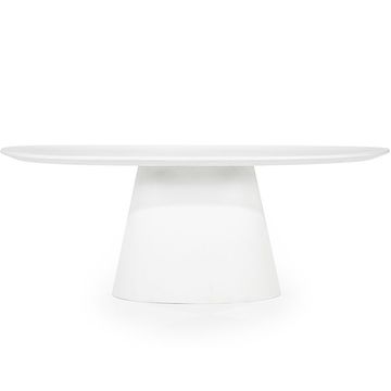 Eleonora Elin Eettafel