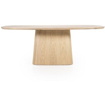 Eleonora Nola Eettafel