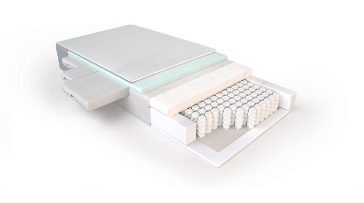 Equilli Support Flex Matras