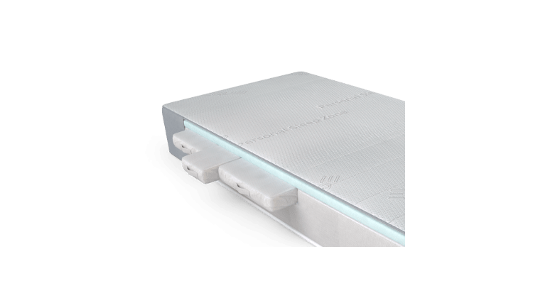 Equilli Support Flex Matras
