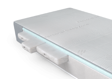 Equilli Support Flex Matras