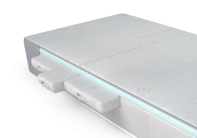 Equilli Support Flex Matras