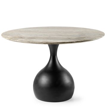 Feelings Delphi Eettafel