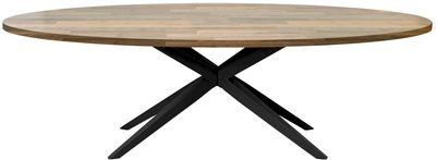 Ventura Eettafel