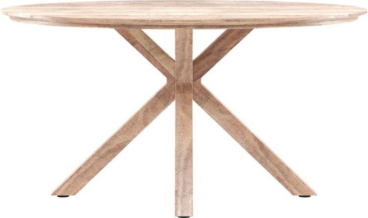Henders en Hazel Trapani Rond Eettafel
