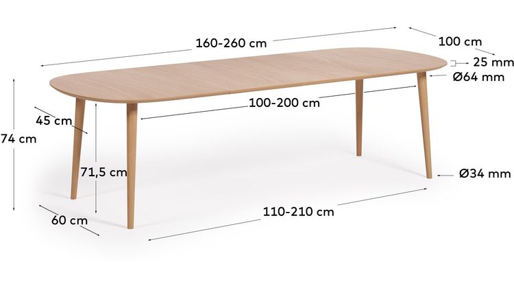 Kave Home Blok 4-Zits Hoekbank