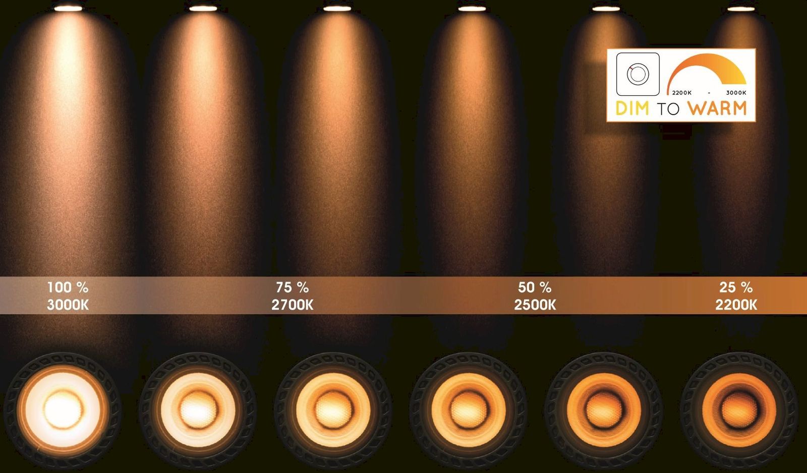 Lucide Taylor Plafondlamp