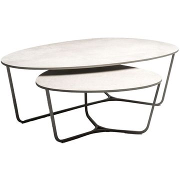 Metaform Nobby Salontafel