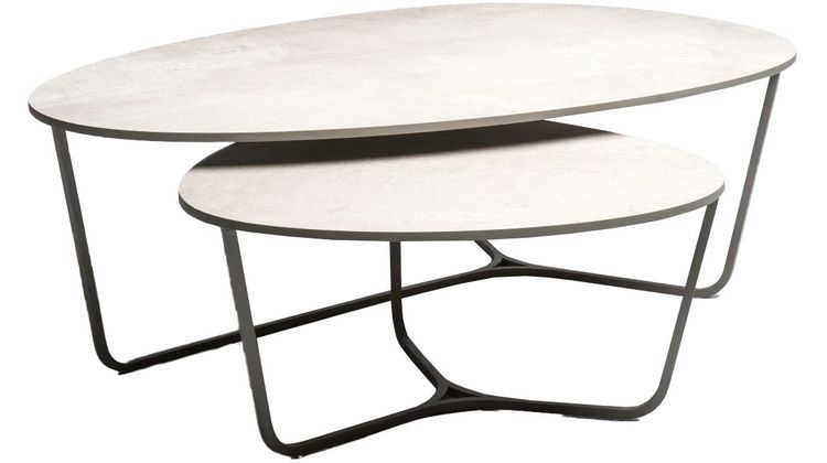 Metaform Nobby Salontafel