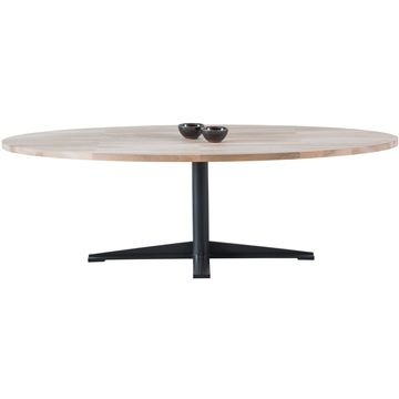 Pilat & Pilat Dirk Jisk Eettafel