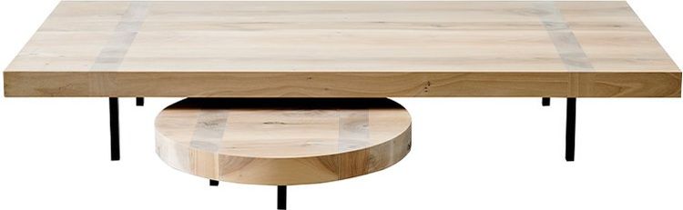 Pilat & Pilat Jacoba Salontafelset