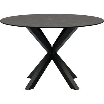 Trendhopper Helis Rond Eettafel