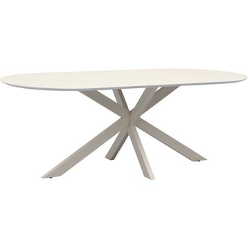 Trendhopper Luna Eettafel