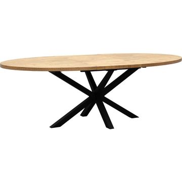 Trendhopper Viano Eettafel