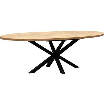 Trendhopper Viano Eettafel