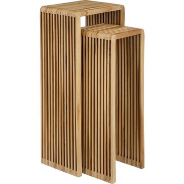 Trendhopper Yonker Set van 2 Plantentafel