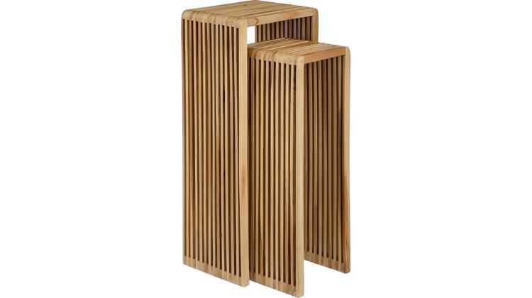 Trendhopper Yonker Set van 2 Plantentafel