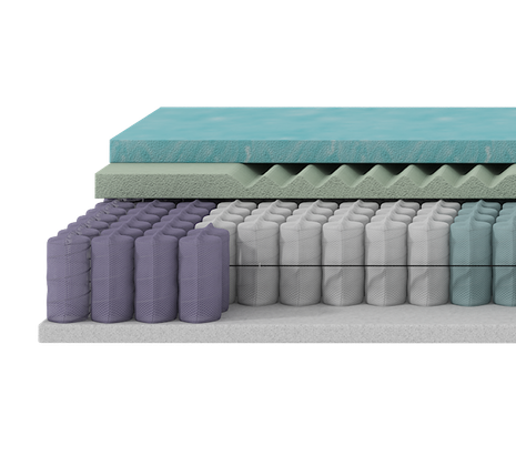Ubica Lunaire Balance Matras