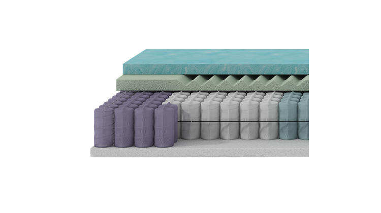 Ubica Lunaire Prestige Matras